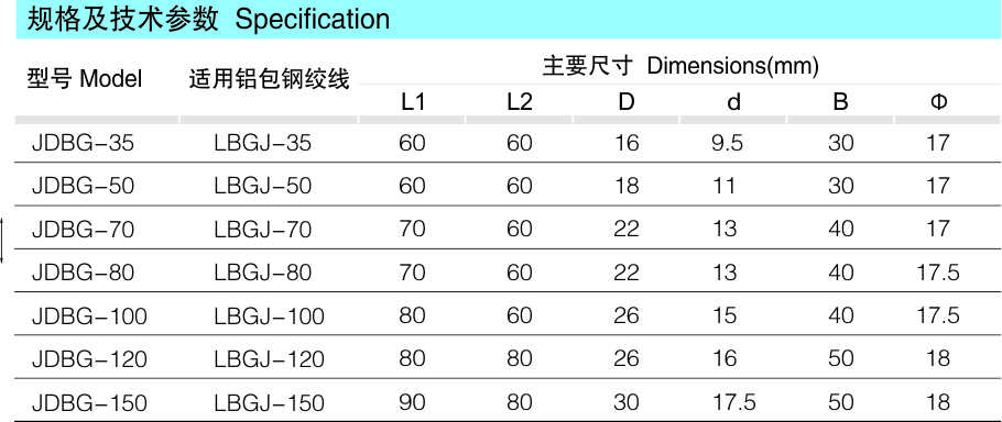 3fa69ab295fee3866db0a26a8275d161