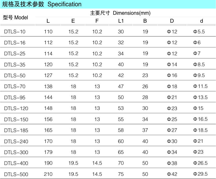 f4332b5216e569f1d718bee88a45105e