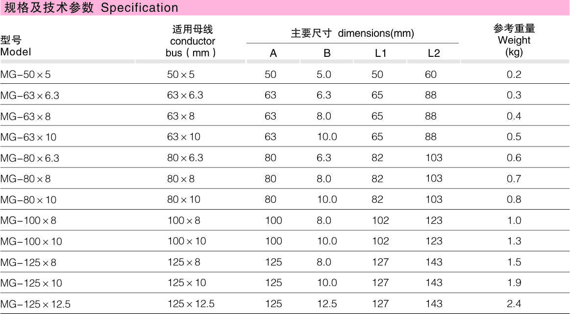 6dcd3de7573aeba2ec4fced1a43a35a4