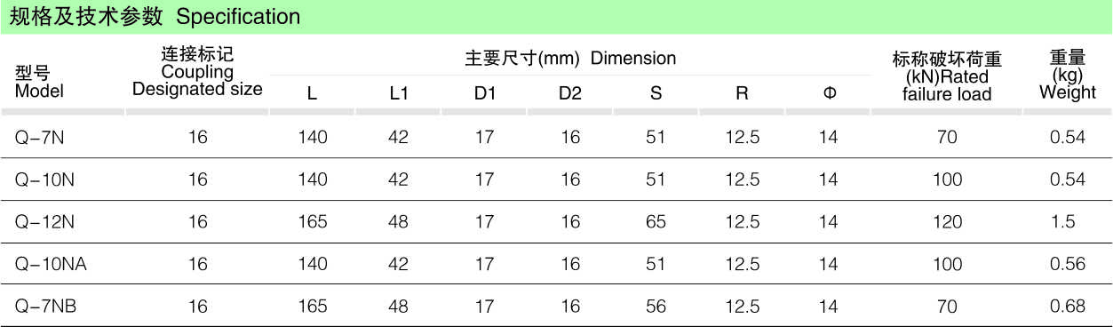 33c4fa0564bddd75a1a3c460efd2e402