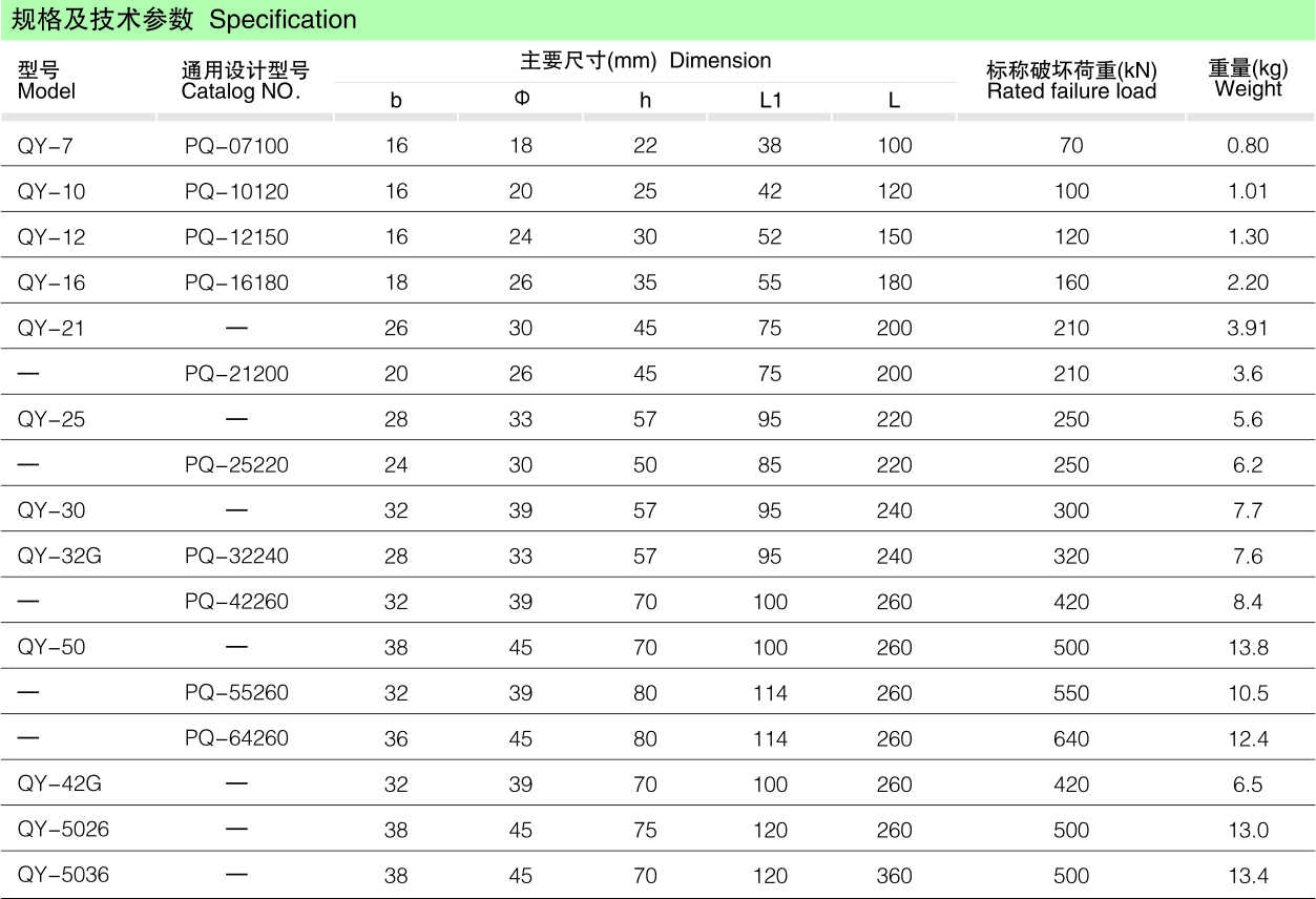 a26242abf395b6c52c7b659903daf63c