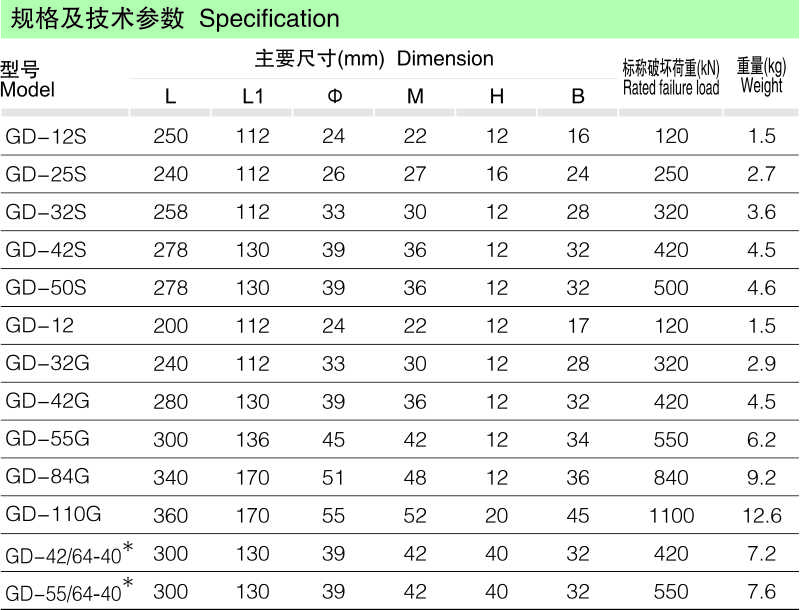 6be0c6877e56aa59456c8b3193bebf8b