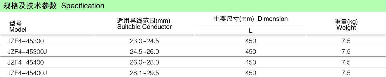 f58a7f030e85d17c31ea5cd6262c9471