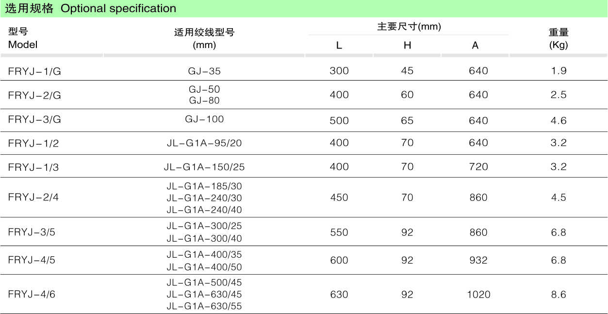 20681ade04bdc0c00182ff1018982a7d