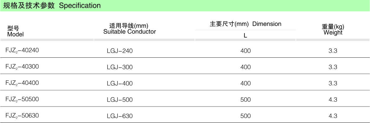 791f46bc914df9f3e80f65e403a254b6