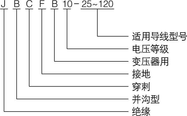 32e95cec08bb871c2855cd2f54c3523a