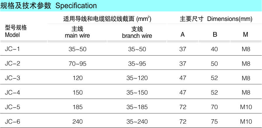 cc78586db95c91240cb57c5e904fdd40