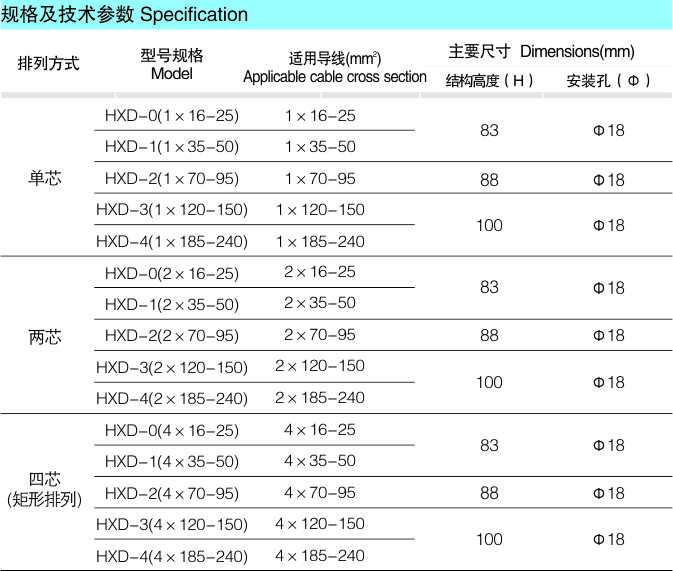 cdd3e057c8d089abe5d0de0b82271dc9