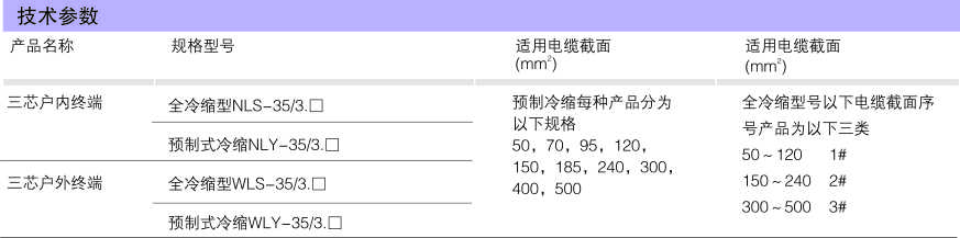 3a3e23e7301ac0f9418cb925116e7a34