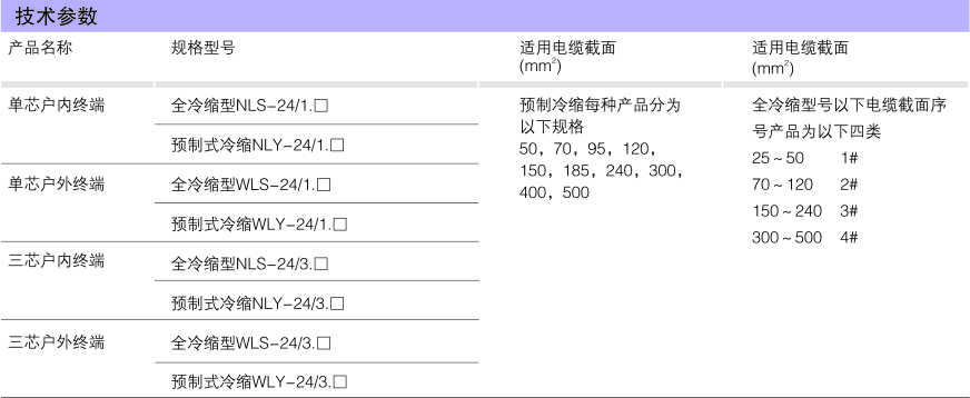 5484a6b96424514da8401e49eab8c9bd
