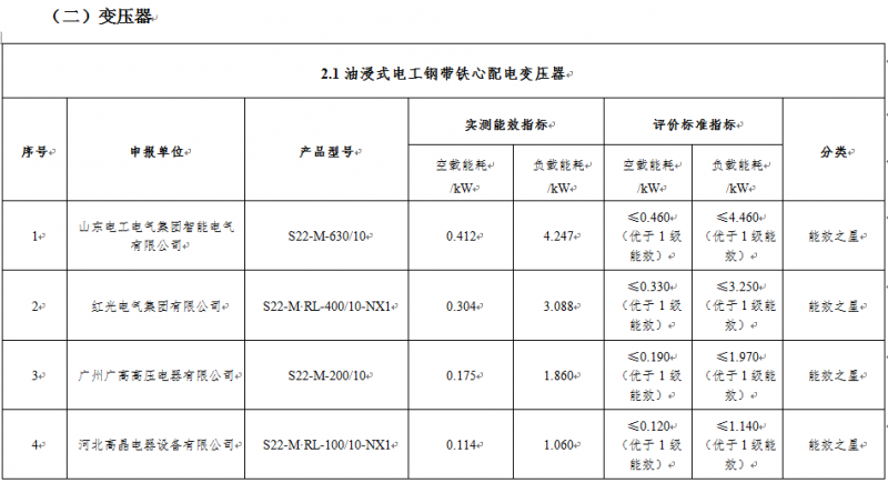 494acdc0d17c658a257a8acb4d897b4a_800 494acdc0d17c658a257a8acb4d897b4a_800