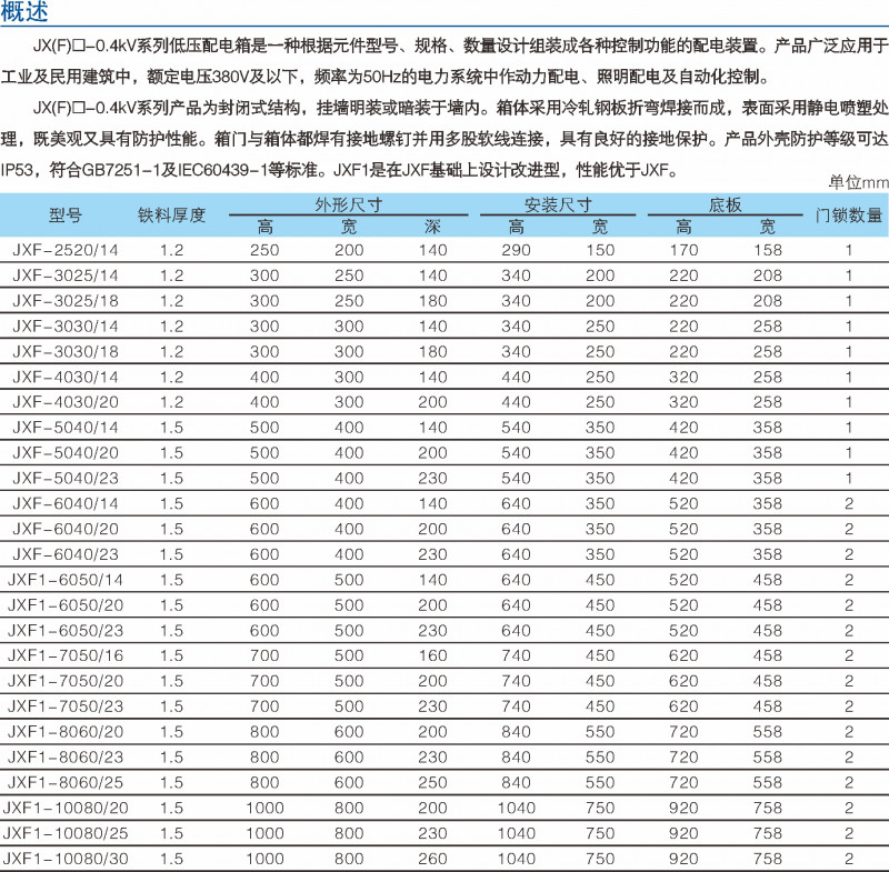 08875be2fe81efd75e1510deefc478c6_800